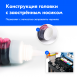Краска для Canon Pixma G3411 и др. Комплект 4 цв.5
