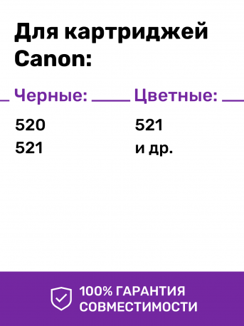 Чернила для Canon С9020-С9021. Комплект 5 цв. по 100 мл. (Премиум InkTec)2